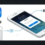 爱思助手怎么用 – 2026新手入门指南与高级操作详解